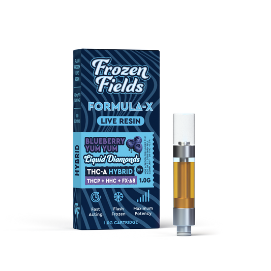 Blueberry Yum Yum Hybrid 1g Cart THCA-Liquid Diamonds-Fresh Frozen-Live Resin Cartridge